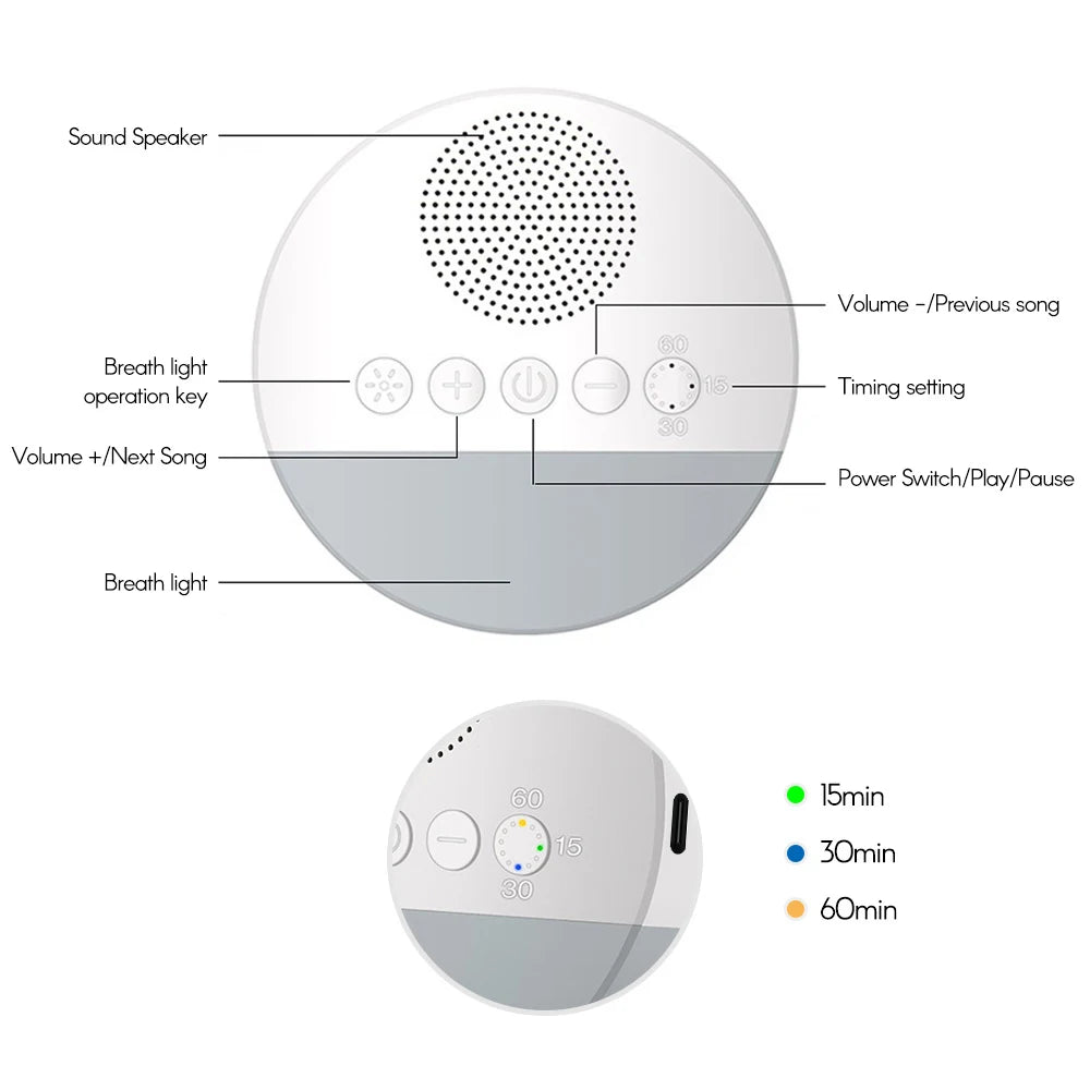 White Noise Sleep Machine Built-in 6 Soothing Sound Soft Breath Light 15/30/60 Intelligent Timing