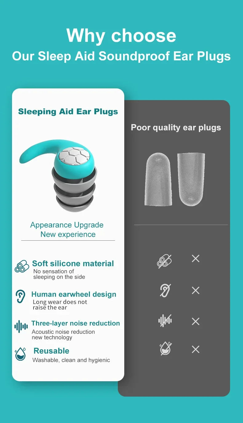 Sleep Noise Reduction Earplug,Ear Protection