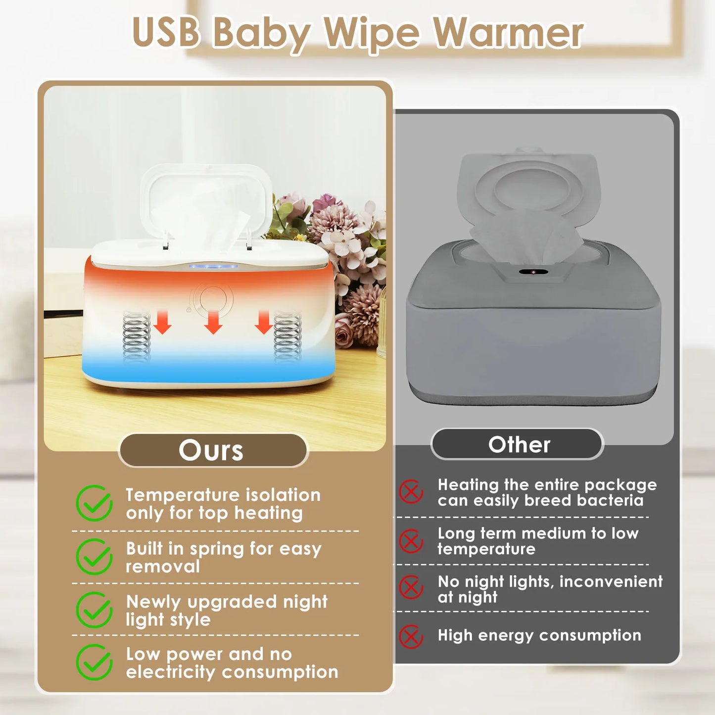 Baby Wipe Warmer Dispenser