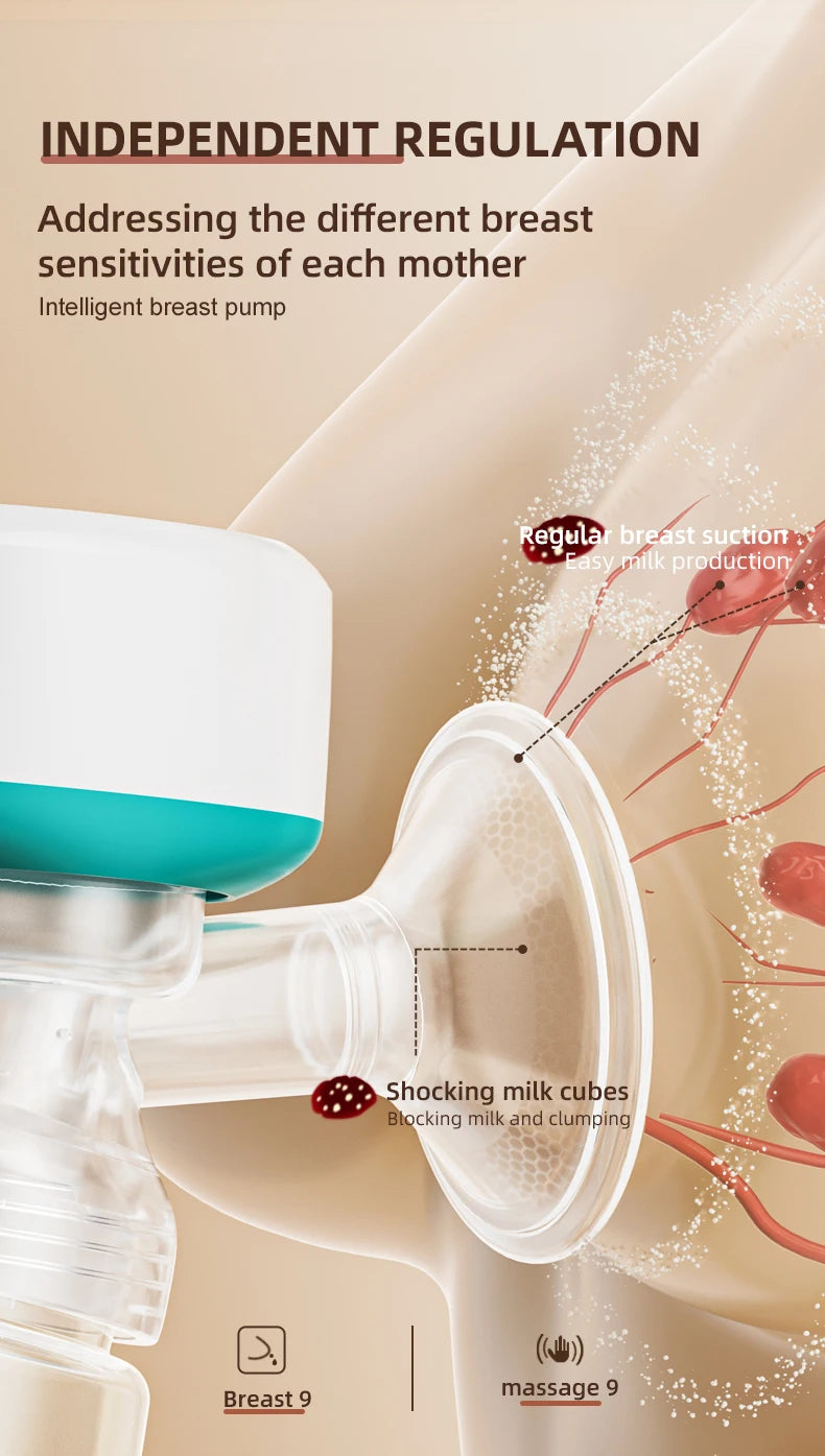 Electric Breast Pump With 180ml Bottle Milk Puller